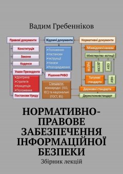 Вадим Гребенніков - Нормативно-правове забезпечення інформаційної безпеки. Збірник лекцій