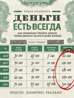 Роман Аргашоков - Деньги есть всегда. Как правильно тратить деньги, чтобы хватало на все и даже больше