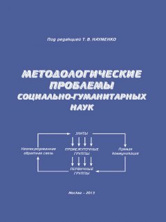 Коллектив авторов - Методологические проблемы социально-гуманитарных наук