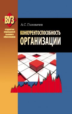 Александр Головачев - Конкурентоспособность организации