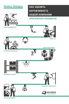 Майкл Вейдер - Как оценить бережливость вашей компании: Практическое руководство